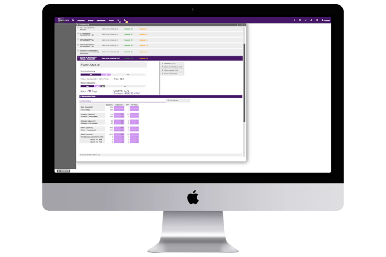 Desktop-Screen vom guestcom Dashboard
