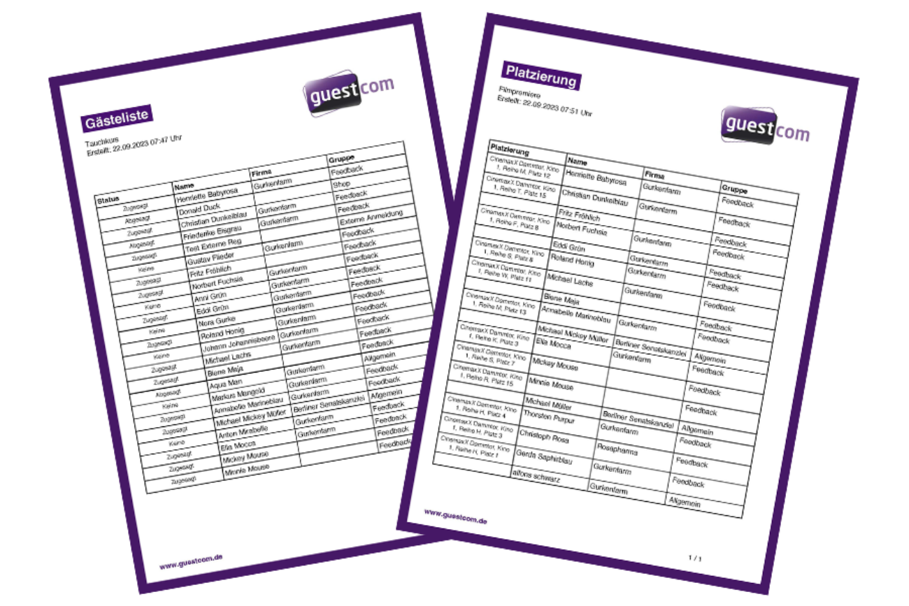 guestcom toolbox Bericht Platzierung